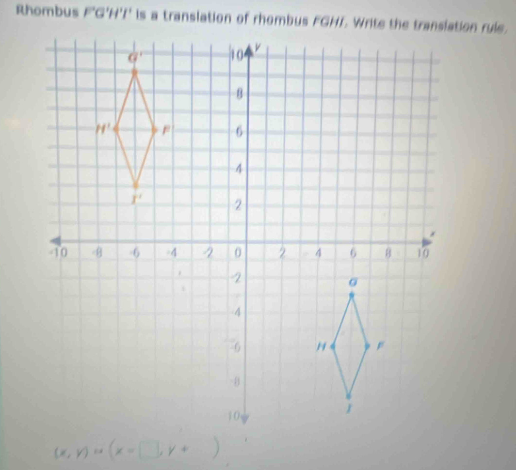 Rhombus F'G'H'I'
(x,y)·s (x=□ ,y+)