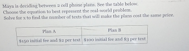 Maya is deciding between 2 cell phone plans. See the table below. 
Choose the equation to best represent the real-world problem. 
Solve for x to find the number of texts that will make the plans cost the same price.