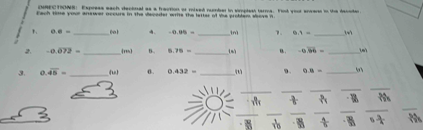 DiRECTIONS: Express each decimal as a fraction or mixed number in simplest terms. Find your answer in the decoder, 
Each time your answer occurs in the decoder write the letter of the problém above it. 
1、 0.6= _(0) 4、 -0.95= _(n) 7、 0.1= _(v) 
2. -0.072= _(m) B、 6.76= _(8) B、 -0.overline 96= _(e) 
3. 0.overline 45= _ (u) 6、 0.432= _(t) 9、 0.8= _(r) 
_ 
_ 
__ 
_ 
_
 13/6  P  54/125 
_ 
_ 
_ 
_ 
_ 
_ 
5
 1/10   32/33   4/5  D  3/4  126