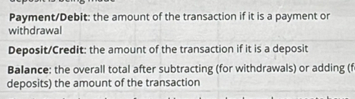 Payment/Debit: the amount of the transaction if it is a payment or 
withdrawal 
Deposit/Credit: the amount of the transaction if it is a deposit 
Balance: the overall total after subtracting (for withdrawals) or adding (f 
deposits) the amount of the transaction