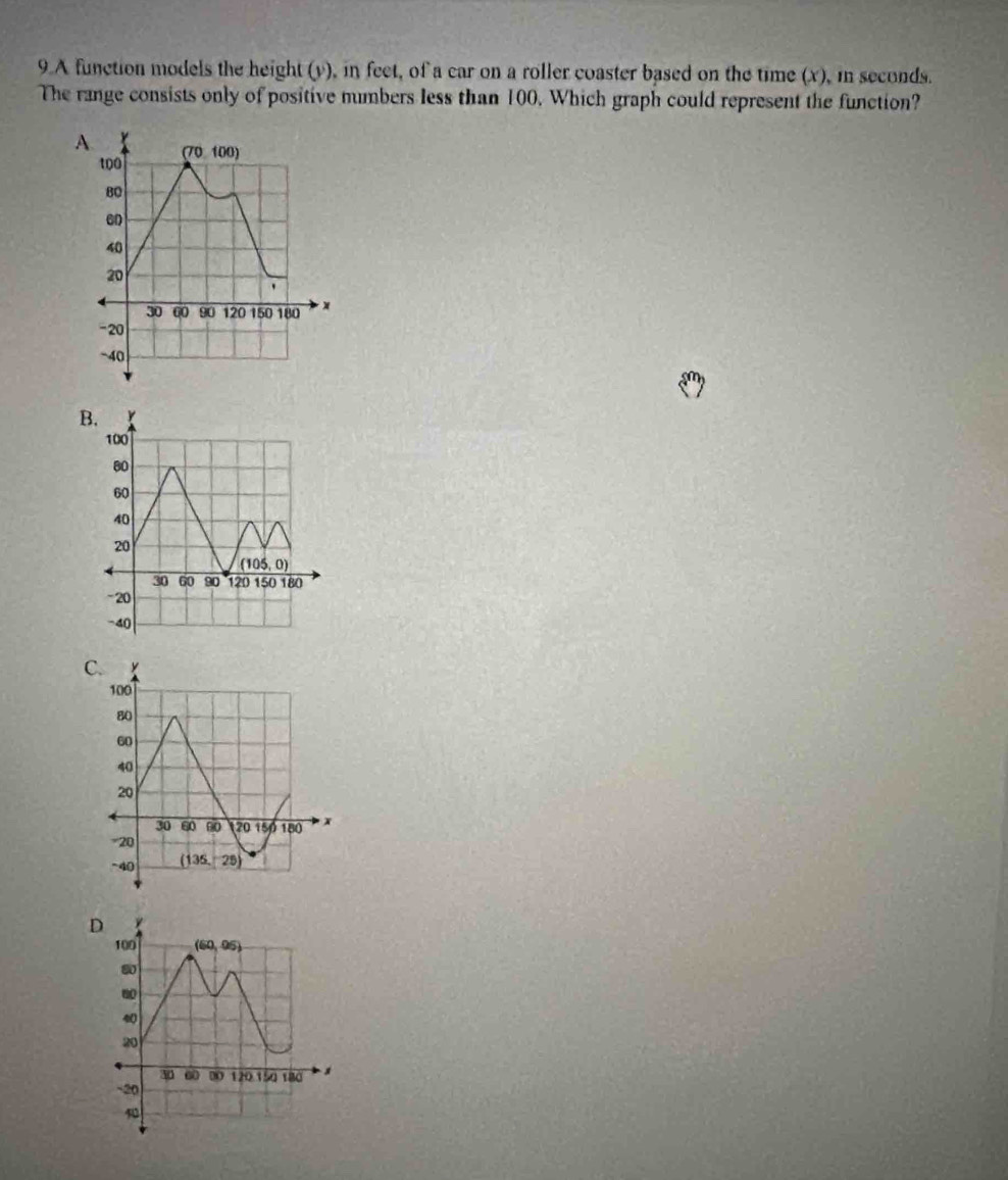 Solved: A function models the height (v), in feet, of a car on a roller ...