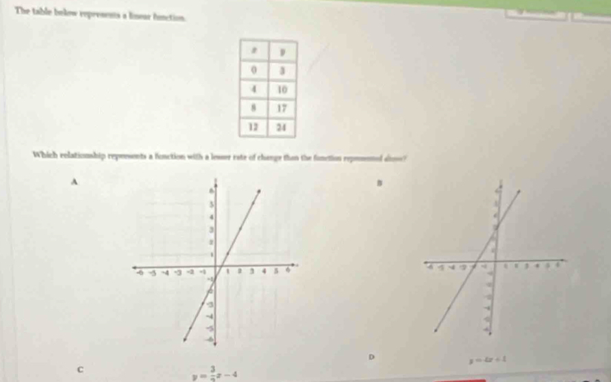 The table below represents a linear finction.
Which rolationship repesents a fonction with a lesser rate of change than the fonetion reposenel anse?
A

D
y=4x+1
C
y= 3/2 x-4