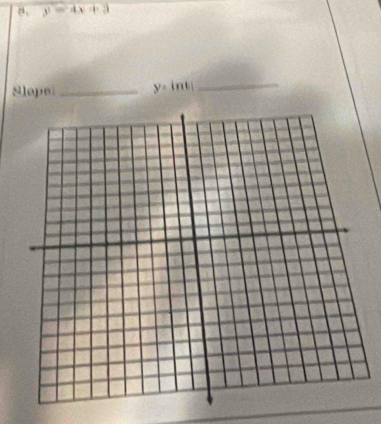 y=4x+3
Slope: _y。 int_