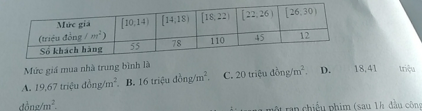 Mức giá mua nhà trung bình là
A. 19,67 triệu dong/m^2 B. 16 triệu đồng m^2. C. 20 triệu ở tong/m^2. D. 18,41 triệu
dong/m^2.
ộ rn chiếu phim (sau 1h đầu công