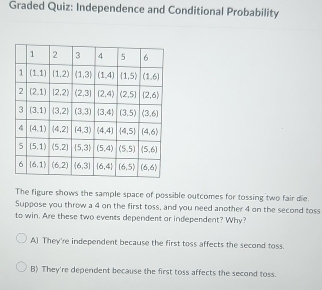 Graded Quiz: Independence and Conditional Probability
The figure shows the sample space of possible outcomes for tossing two fair die.
Suppose you throw a 4 on the first toss, and you need another 4 on the second toss
to win. Are these two events dependent or independent? Why?
A) They're independent because the first toss affects the second toss.
B) They're dependent because the first toss affects the second toss.