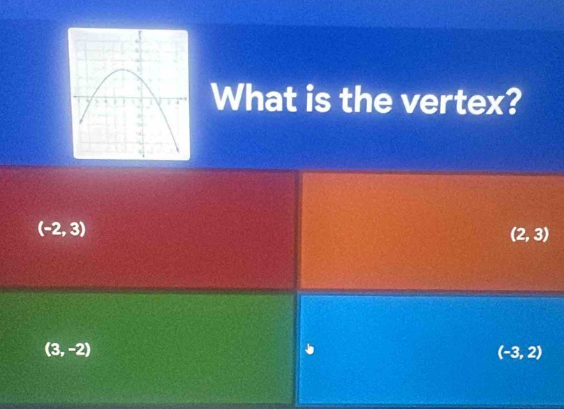 What is the vertex?
(-2,3)
(2,3)
(3,-2)
(-3,2)