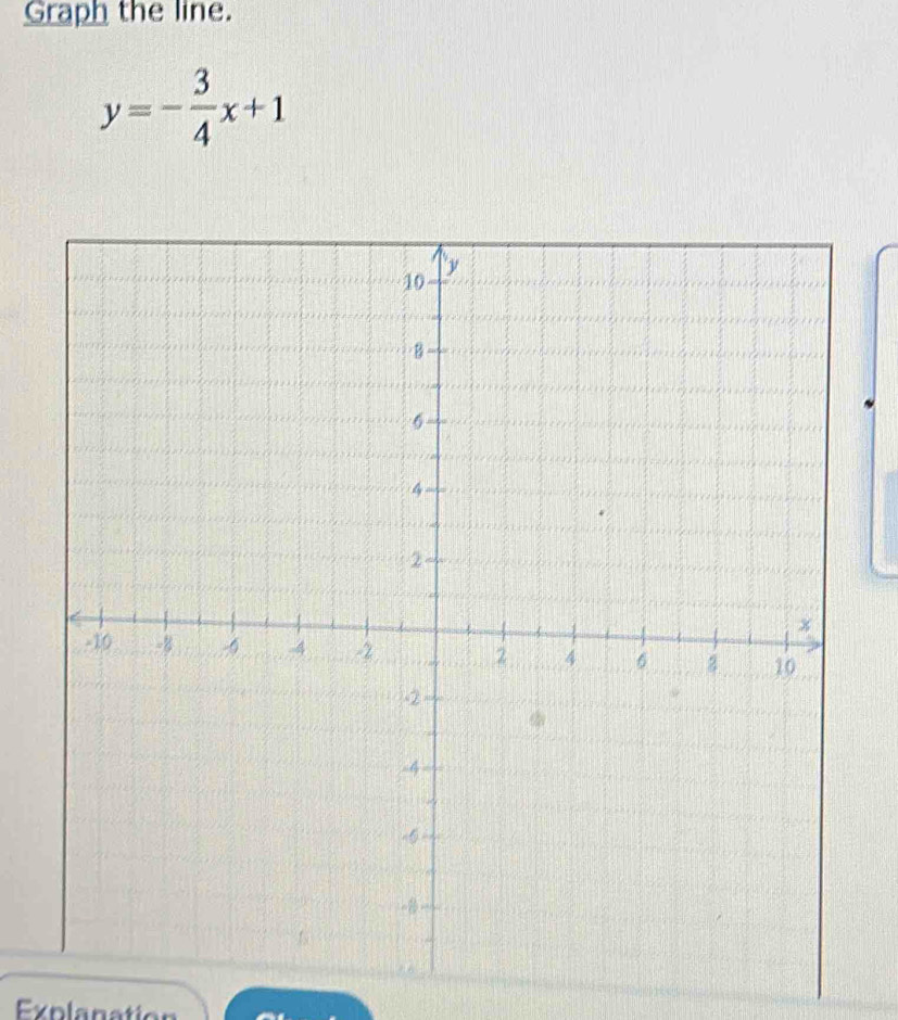 Graph the line.
y=- 3/4 x+1
Explanation