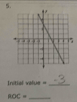 Initial value =_
ROC= _