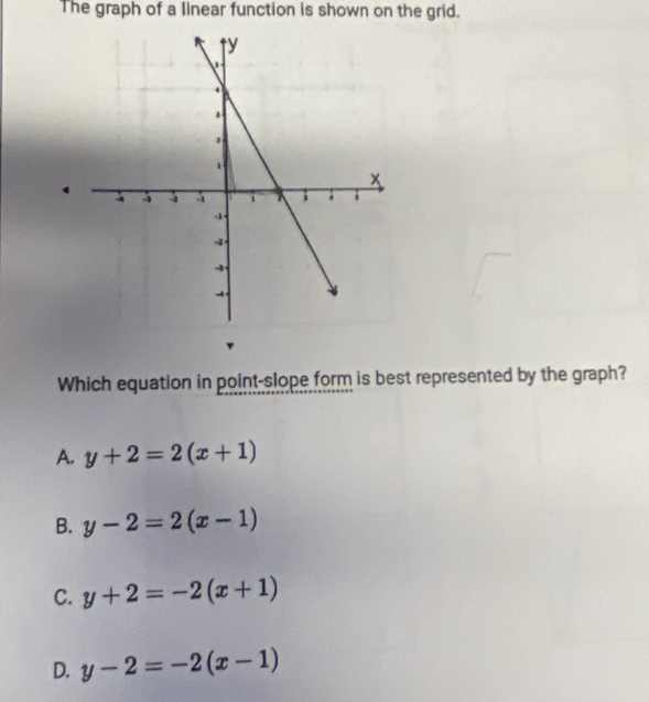 The graph of a linear function is shown on the grid.
Which equation in point-slope form is best represented by the graph?
A. y+2=2(x+1)
B. y-2=2(x-1)
C. y+2=-2(x+1)
D. y-2=-2(x-1)