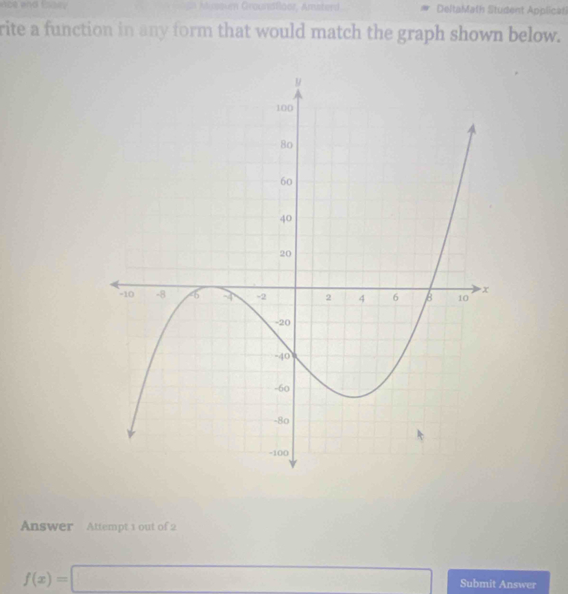 eu Graundflaor, Arsterd DeltaMath Student Applicat 
rite a function in any form that would match the graph shown below. 
Answer Attempt 1 out of 2
f(x)=□ Submit Answer