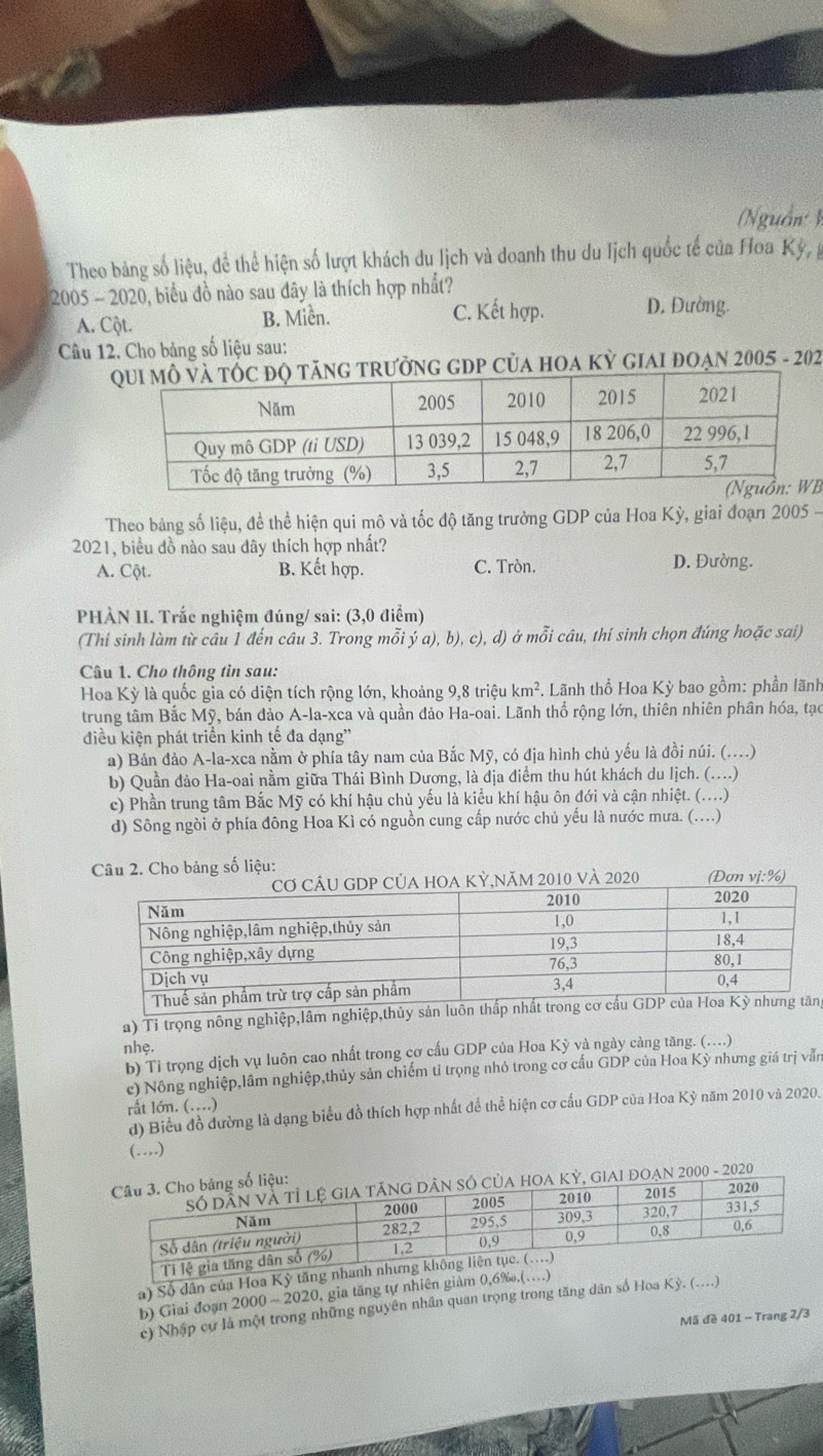 Nguồn 
Theo bảng số liệu, đề thể hiện số lượt khách du lịch và doanh thu du Iịch quốc tế của Hoa Kỳ, g
2005 - 2020, biểu đồ nào sau đây là thích hợp nhất?
A. Cột. B. Miền. C. Kết hợp. D. Đường.
Câu 12. Cho bảng số liệu sau:
G trưởnG gDP CủA HOA Kỳ GIAI đOẠN 2005 - 202
B
Theo bảng số liệu, đề thể hiện qui mô và tốc độ tăng trưởng GDP của Hoa Kỳ, giai đoạn 2005 -
2021, biểu đồ nào sau đây thích hợp nhất?
A. Cột. B. Kết hợp. C. Tròn. D. Đường.
PHẢN II. Trắc nghiệm đúng/ sai: (3,0 điểm)
(Thí sinh làm từ câu 1 đến câu 3. Trong mỗi ý a), b), c), d) ở mỗi câu, thí sinh chọn đúng hoặc sai)
Câu 1. Cho thông tin sau:
Hoa Kỳ là quốc gia có diện tích rộng lớn, khoảng 9,8 triệu km^2. Lãnh thổ Hoa Kỳ bao gồm: phần lãnh
trung tâm Bắc Mỹ, bán đảo A-la-xca và quần đảo Ha-oai. Lãnh thổ rộng lớn, thiên nhiên phân hóa, tạo
điều kiện phát triển kinh tế đa dạng''
a) Bản đảo A-la-xca nằm ở phía tây nam của Bắc Mỹ, có địa hình chủ yếu là đồi núi. (....)
b) Quần đảo Ha-oai nằm giữa Thái Bình Dương, là địa điểm thu hút khách du lịch. (....)
c) Phần trung tâm Bắc Mỹ có khí hậu chủ yếu là kiểu khí hậu ôn đới và cận nhiệt. (....)
d) Sông ngòi ở phía đông Hoa Kì có nguồn cung cấp nước chủ yếu là nước mưa. (....)
Câu 2. Cho bảng số liệu:
HOA KỲ,Năm 2010 và 2020 (Dơn vị:%)
a) Ti trọng nông nghiệp,lâm nghiệp,thủy s,
nhẹ.
b) Tỉ trọng dịch vụ luôn cao nhất trong cơ cấu GDP của Hoa Kỳ và ngày càng tăng. (….)
c) Nông nghiệp,lâm nghiệp,thủy sản chiếm tỉ trọng nhỏ trong cơ cấu GDP của Hoa Kỳ nhưng giá trị vẫn
rất lớn. (....)
d) Biểu đồ đường là dạng biểu đồ thích hợp nhất để thể hiện cơ cấu GDP của Hoa Kỳ năm 2010 và 2020.
(…)
ệu:
Kỳ, giai đoạn 2000 - 2020
a) Số dân của Hoa 
b) Giai đoạn 2000-202 20, gia tăng tự nhiên giảm
c) Nhập cự là một trong những nguyên nhân quan trọng trong tăng dân số Hoa Kỳ. (....)
Mã đề 401 - Trang 2/3