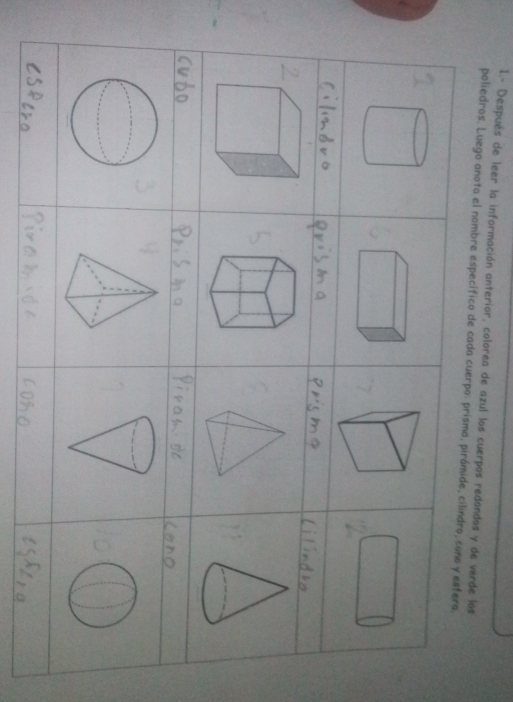 1.- Después de leer la información anterior, colorea de azul los cuerpos redandos y de verde los 
poliedros. Luego anota el nombre específico de cada cuerpo: prisma