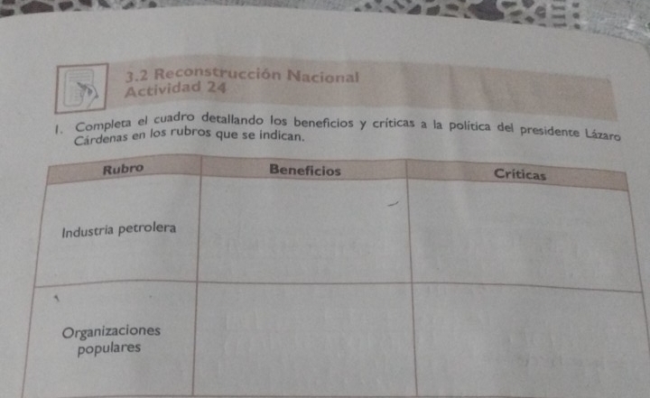 3.2 Reconstrucción Nacional 
Actividad 24 
1. Completa el cuadro detallando los beneficios y críticas a la política del presidente Lázaro 
rdenas en los rubros que se indican.