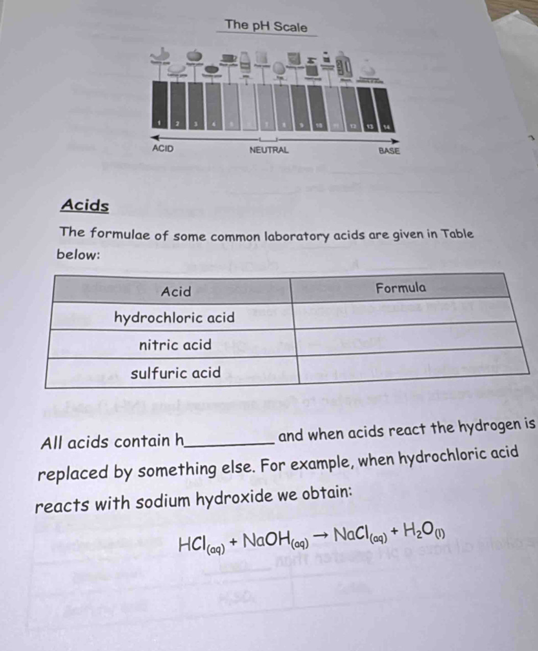 Acids 
The formulae of some common laboratory acids are given in Table 
below: 
All acids contain h _ and when acids react the hydrogen is 
replaced by something else. For example, when hydrochloric acid 
reacts with sodium hydroxide we obtain:
HCl_(aq)+NaOH_(aq)to NaCl_(aq)+H_2O_(l)