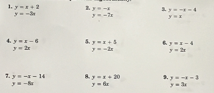 y=x+2 2. y=-x 3. y=-x-4
y=-3x
y=-7x
y=x
4. y=x-6 5. y=x+5 6. y=x-4
y=2x
y=-2x
y=2x
7. y=-x-14 8. y=x+20 9. y=-x-3
y=-8x
y=6x
y=3x