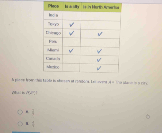 A place from this table is chosen at random. Let event A= The place is a city.
What is P(A^c) ?
A.  2/7 
B.  4/7 