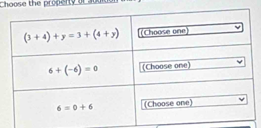 Choose the property of additio