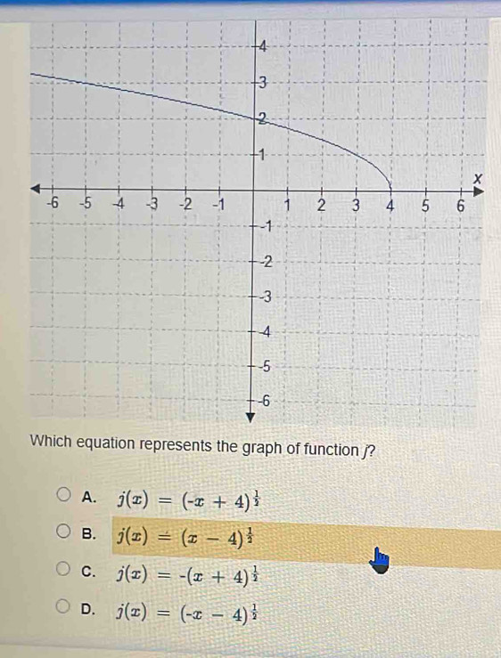 x
A. j(x)=(-x+4)^ 1/2 
B. j(x)=(x-4)^ 1/2 
C. j(x)=-(x+4)^ 1/2 
D. j(x)=(-x-4)^ 1/2 