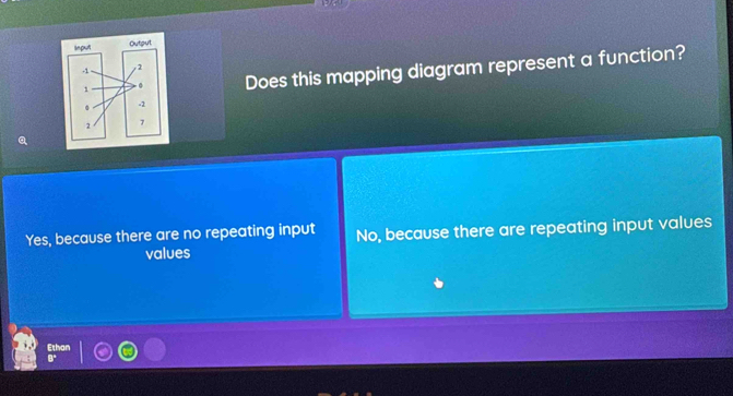 Does this mapping diagram represent a function?
Yes, because there are no repeating input No, because there are repeating input values
values