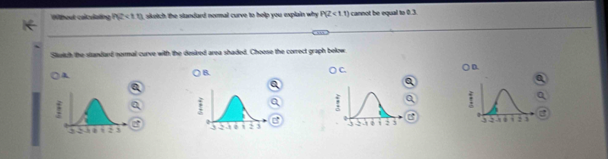 Without calculatin P(2 sketch the standard normal curve to help you explain why P(Z<1.1) cannot be equal to 0.3. 
Stetch the standard normal curve with the desired area shaded. Choose the correct graph below. 

B. 
C.
1
a
0
0 2 3 1 2 3 -3 5 2 3