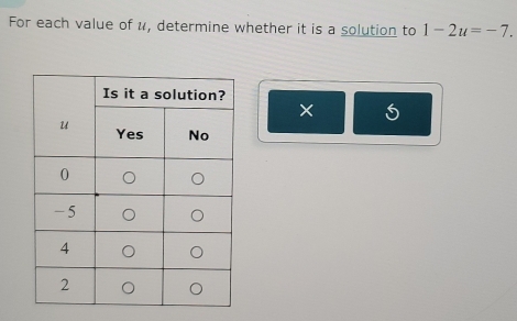 For each value of u, determine whether it is a solution to 1-2u=-7. 
× S