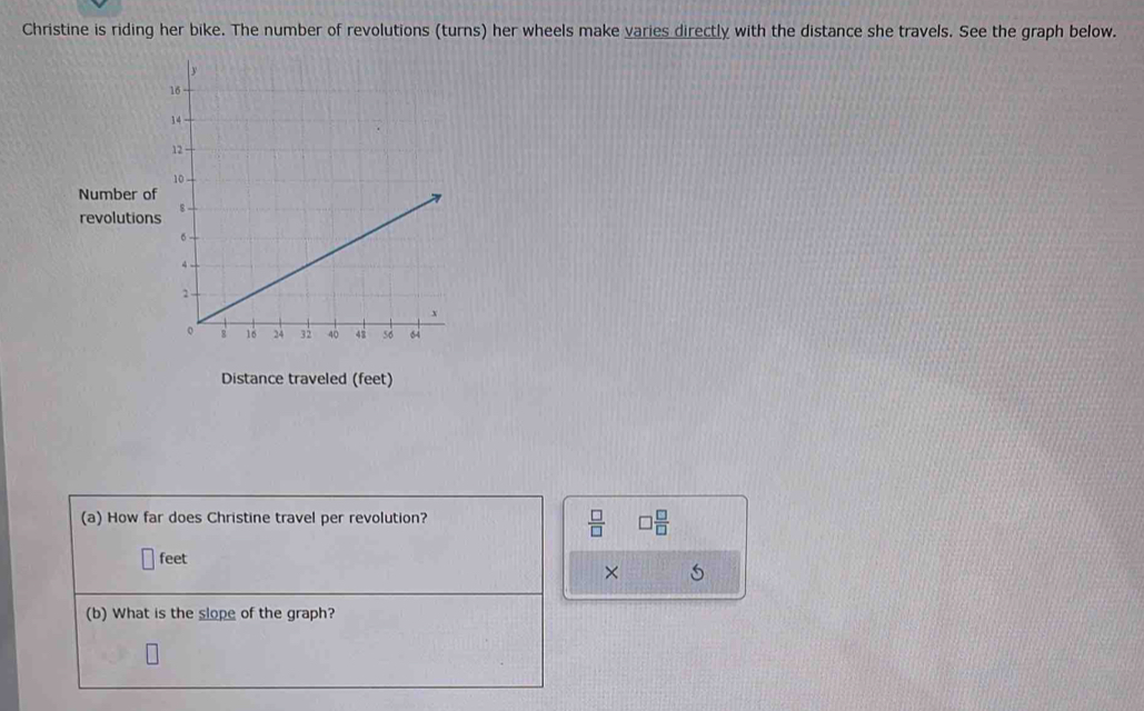 Christine is riding her bike. The number of revolutions (turns) her wheels make varies directly with the distance she travels. See the graph below. 
Number of 
revolutions 
Distance traveled (feet) 
(a) How far does Christine travel per revolution?
 □ /□   □  □ /□  
feet
× 
(b) What is the slope of the graph?