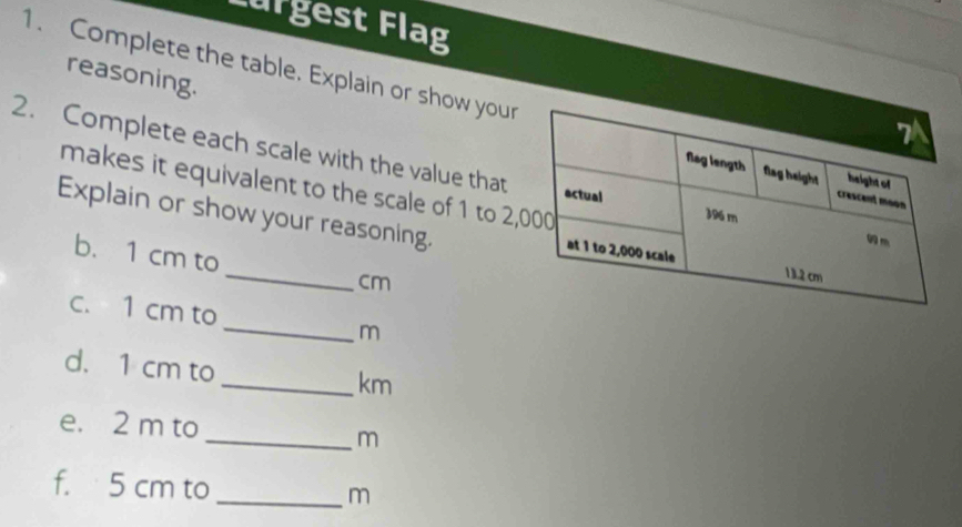 Lürgest Flag 
reasoning. 
1. Complete the table. Explain or show your 
2. Complete each scale with the value that 
makes it equivalent to the scale of 1 to 2
Explain or show your reasoning. 
b. 1 cm to cm
_ 
c. 1 cm to
m
d. 1 cm to _ km
e. 2 m to 
_ m
f. 5 cm to _ m