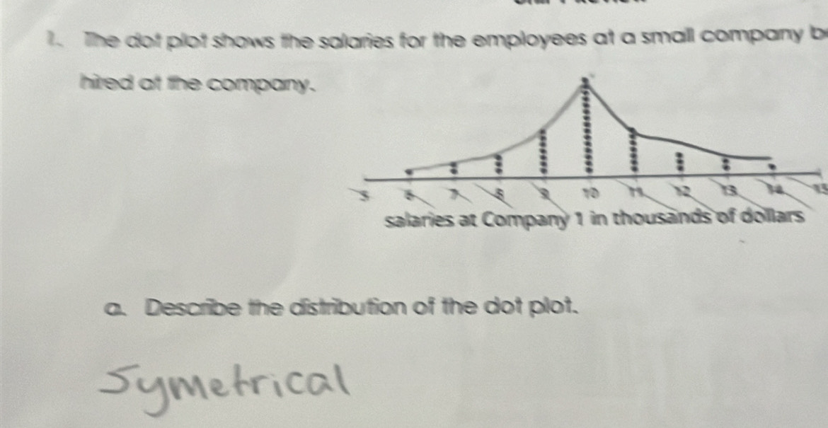 The dot plot shows the salaries for the employees at a small company b 
hired at the company. 
a. Describe the distribution of the dot plot.