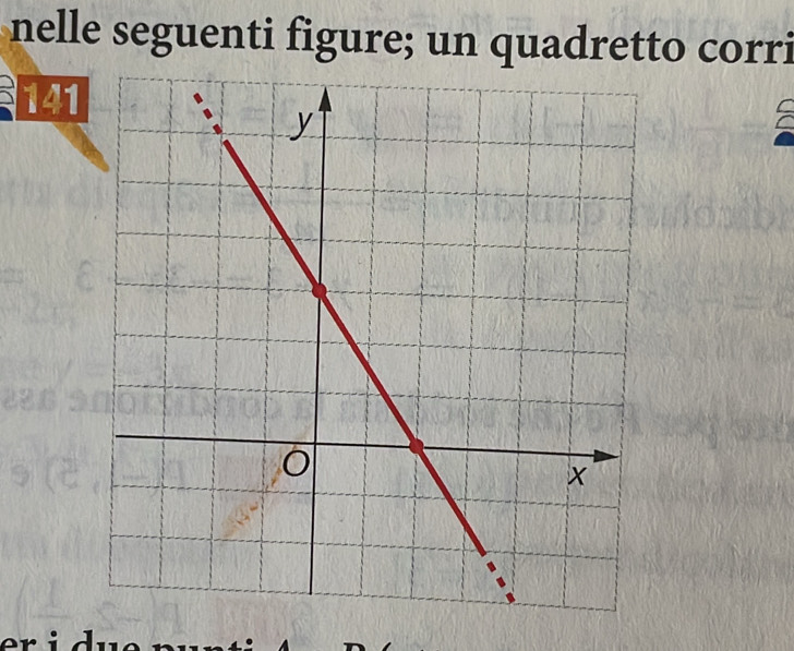 nelle seguenti figure; un quadretto corri
141