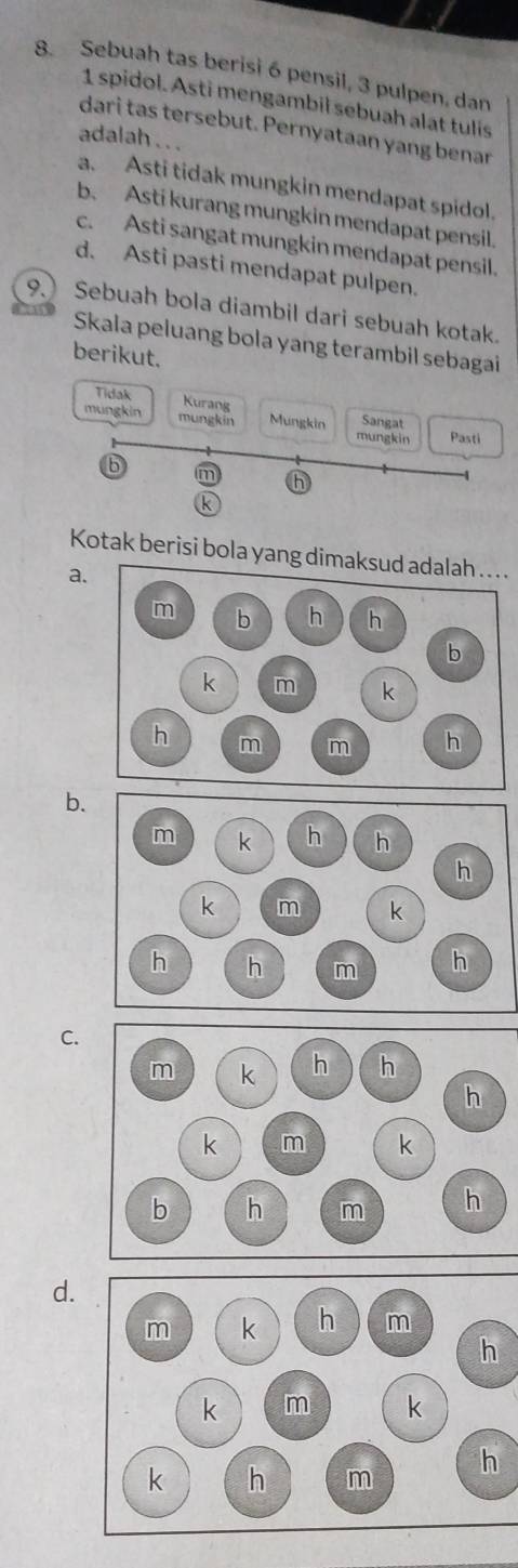 Sebuah tas berisi 6 pensil, 3 pulpen, dan
1 spidol. Asti mengambil sebuah alat tulis
dari tas tersebut. Pernyataan yang benar
adalah . . .
a. Asti tidak mungkin mendapat spidol.
b. Asti kurang mungkin mendapat pensil.
c. Asti sangat mungkin mendapat pensil.
d. Asti pasti mendapat pulpen.
9.) Sebuah bola diambil dari sebuah kotak.
Skala peluang bola yang terambil sebagai
berikut.
Tidak
Kurang
Sangat
mungkin mungkin Mungkin mungkin Pasti
b m h
k
Kotak berisi bola yang dim.
a.
b.
C.
d.