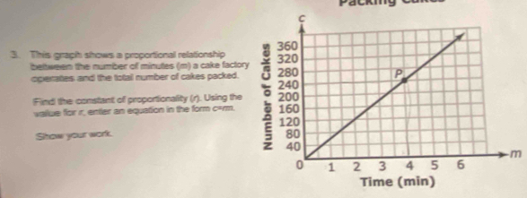 Packmy 
3. This graph shows a proportional relationship 
bettween the number of minutes (m) a cake factor 
operates and the total number of cakes packed. 
Find the constant of proportionality (r). Using the 
vallue for r, enter an equation in the form c=rm. 
Show your work. 
-m