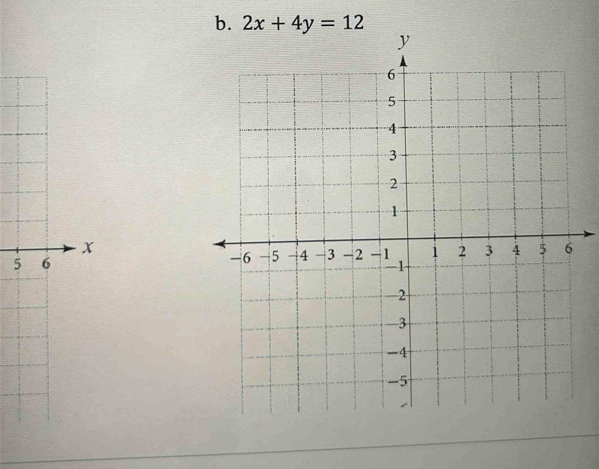 2x+4y=12
x
5 6