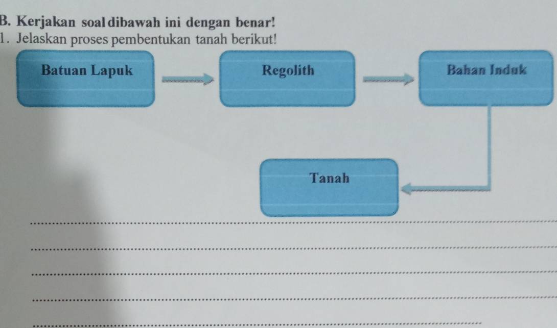 Kerjakan soal dibawah ini dengan benar! 
1. Jelaskan proses pembentukan tanah berikut! 
Batuan Lapuk Regolith Bahan Induk 
Tanah 
_ 
_ 
_ 
_ 
_ 
_