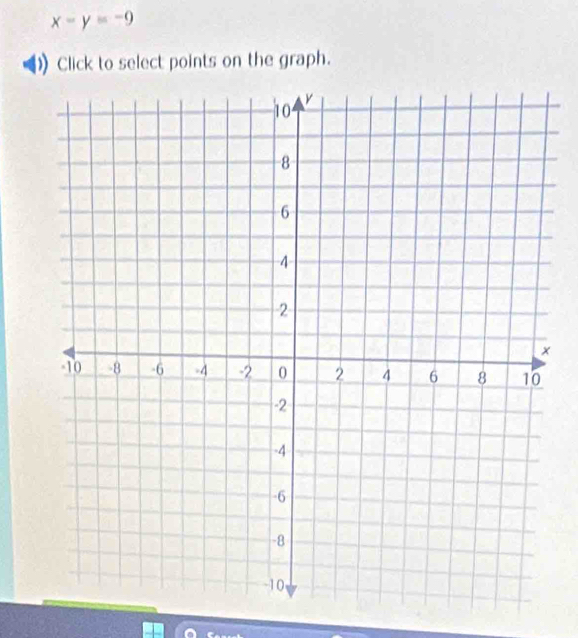 x-y=-9
Click to select points on the graph.