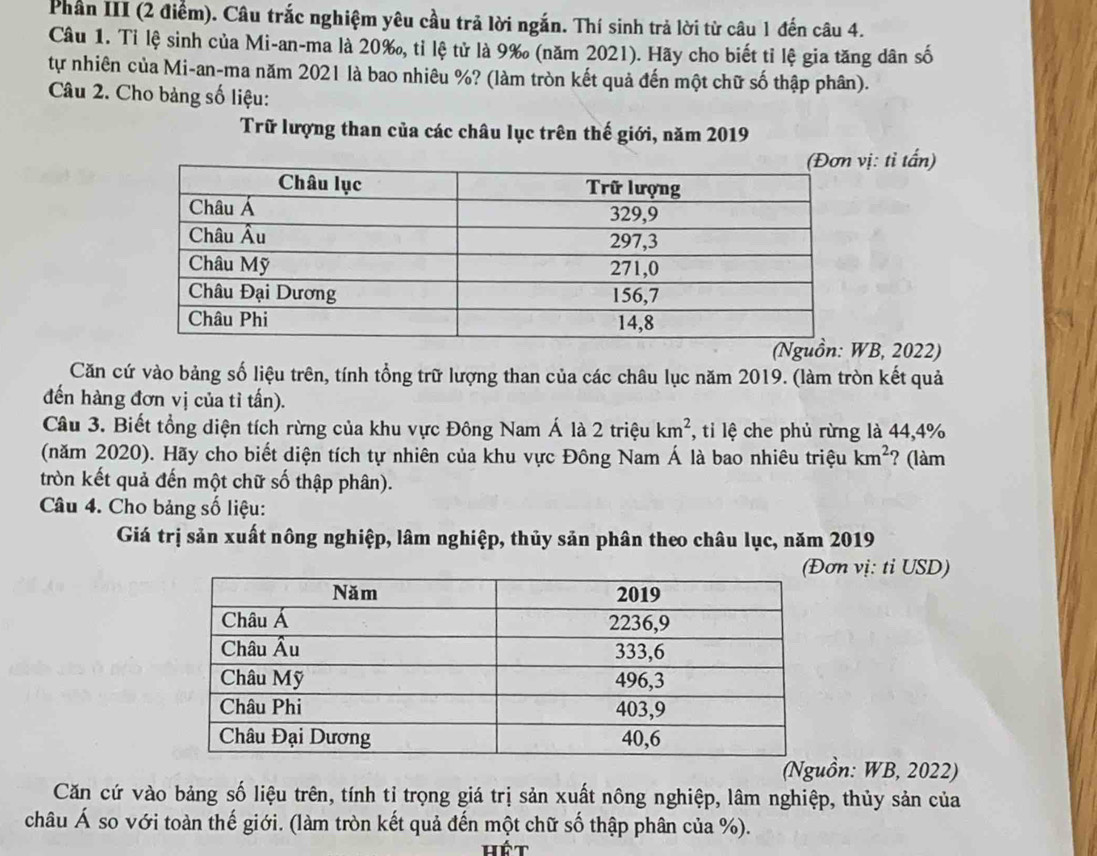 Phần III (2 điểm). Câu trắc nghiệm yêu cầu trả lời ngắn. Thí sinh trả lời từ câu 1 đến câu 4. 
Câu 1. Tỉ lệ sinh của Mi-an-ma là 20 ‰, tỉ lệ tử là 9‰ (năm 2021). Hãy cho biết tỉ lệ gia tăng dân số 
tự nhiên của Mi-an-ma năm 2021 là bao nhiêu %? (làm tròn kết quả đến một chữ số thập phân). 
Câu 2. Cho bảng số liệu: 
Trữ lượng than của các châu lục trên thế giới, năm 2019 
vị: tỉ tấn) 
B, 2022) 
Căn cứ vào bảng số liệu trên, tính tổng trữ lượng than của các châu lục năm 2019. (làm tròn kết quả 
đến hàng đơn vị của tỉ tấn). 
Câu 3. Biết tổng diện tích rừng của khu vực Đông Nam Á là 2 triệu km^2 , tỉ lệ che phủ rừng là 44, 4%
(năm 2020). Hãy cho biết diện tích tự nhiên của khu vực Đông Nam Á là bao nhiêu triệu km^2 ? (làm 
tròn kết quả đến một chữ số thập phân). 
Câu 4. Cho bảng số liệu: 
Giá trị sản xuất nông nghiệp, lâm nghiệp, thủy sản phân theo châu lục, năm 2019 
n vị: tỉ USD) 
(Nguồn: WB, 2022) 
Căn cứ vào bảng số liệu trên, tính tỉ trọng giá trị sản xuất nông nghiệp, lâm nghiệp, thủy sản của 
châu Á so với toàn thế giới. (làm tròn kết quả đến một chữ số thập phân của %). 
hét