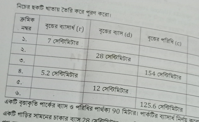 निट् शकि थंजाय् टज 
धताजार्थ निर्भय कात 
धभटनन जाकांत गान 28 लकज