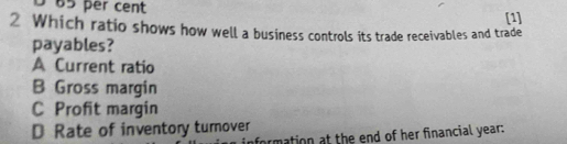 §65 per cent [1]
2 Which ratio shows how well a business controls its trade receivables and trade
payables?
A Current ratio
B Gross margin
C Profit margin
D Rate of inventory turnover rmation at the end of her financial year: