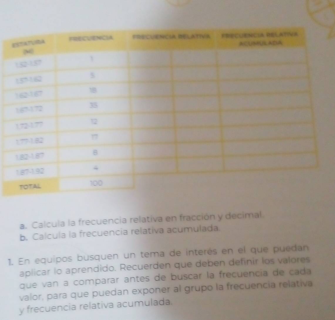 Calcula la frecuencia relativa en fracción y decimal.
b. Calcula la frecuencia relativa acumulada.
1. En equipos busquen un tema de interés en el que puedan
aplicar lo aprendido. Recuerden que deben definir los valores
que van a comparar antes de buscar la frecuencía de cada
valor, para que puedan exponer al grupo la frecuencia relativa
y frecuencia relativa acumulada.