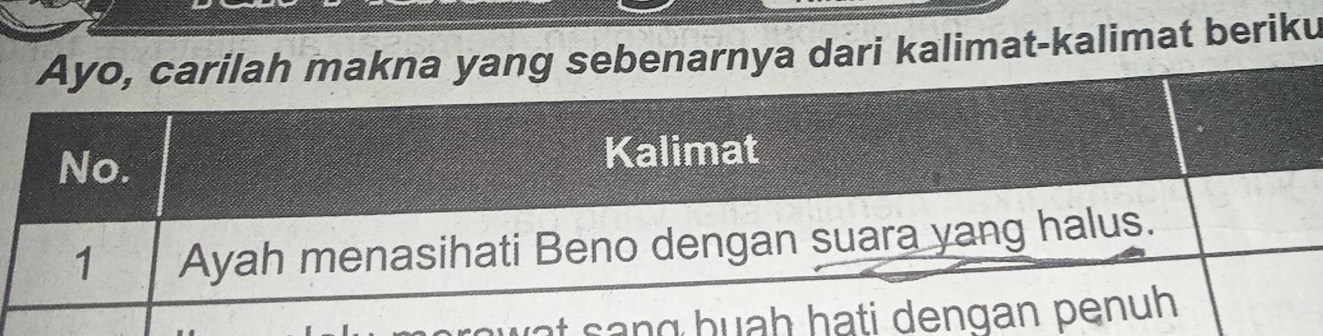 Ayo, carilah makna yang sebenarnya dari kalimat-kalimat beriku 
No. 
Kalimat 
1 Ayah menasihati Beno dengan suara yang halus. 
ng h h h a ti den gan p e n h