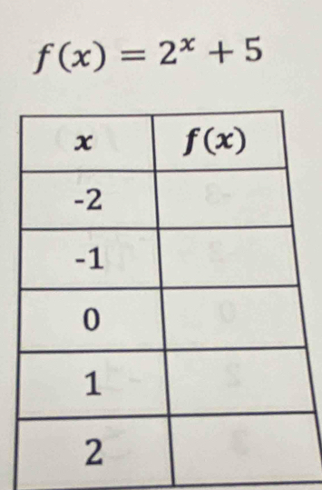 f(x)=2^x+5