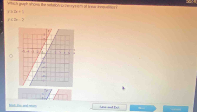 55'4
Which graph shows the solution to the system of linear inequalities?
y≥ 2x+1
y≤ 2x-2
7
3
2
Mark this and retum Save and Exit Nex Salmed