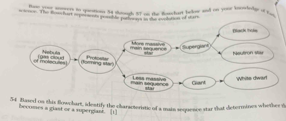 Solved: Base your answers to questions 54 through 57 on the flowchart ...