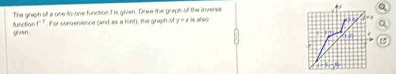 The graph of a one-to-one function f is given. Draw the graph of the inverse 7 
function f°. For convenience (and as a hint), the graph of y=x is also 
(jivar).