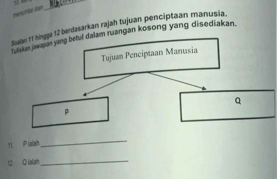 mencintal dan 
_ 
Soalan 11 hingga 12 berdasarkan rajah tujuan penciptaan manusia. 
Tuliskan jawapan yang betul dalam ruangan kosong yang disediakan. 
Tujuan Penciptaan Manusia
Q
p
11. P ialah 
_ 
12. Q ialah_