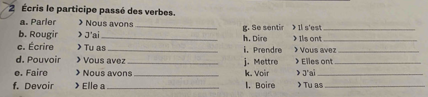 2 Écris le participe passé des verbes. 
a. Parler 》 Nous avons 
b. Rougir > J'ai __g. Se sentir > Il s'est_ 
h. Dire > Ils ont_ 
c. Écrire 》 Tu as _i. Prendre > Vous avez_ 
d. Pouvoir 》 Vous avez _j. Mettre > Elles ont_ 
e. Faire > Nous avons _k. Voir > J'ai_ 
f. Devoir > Elle a _I. Boire 》 Tu as_