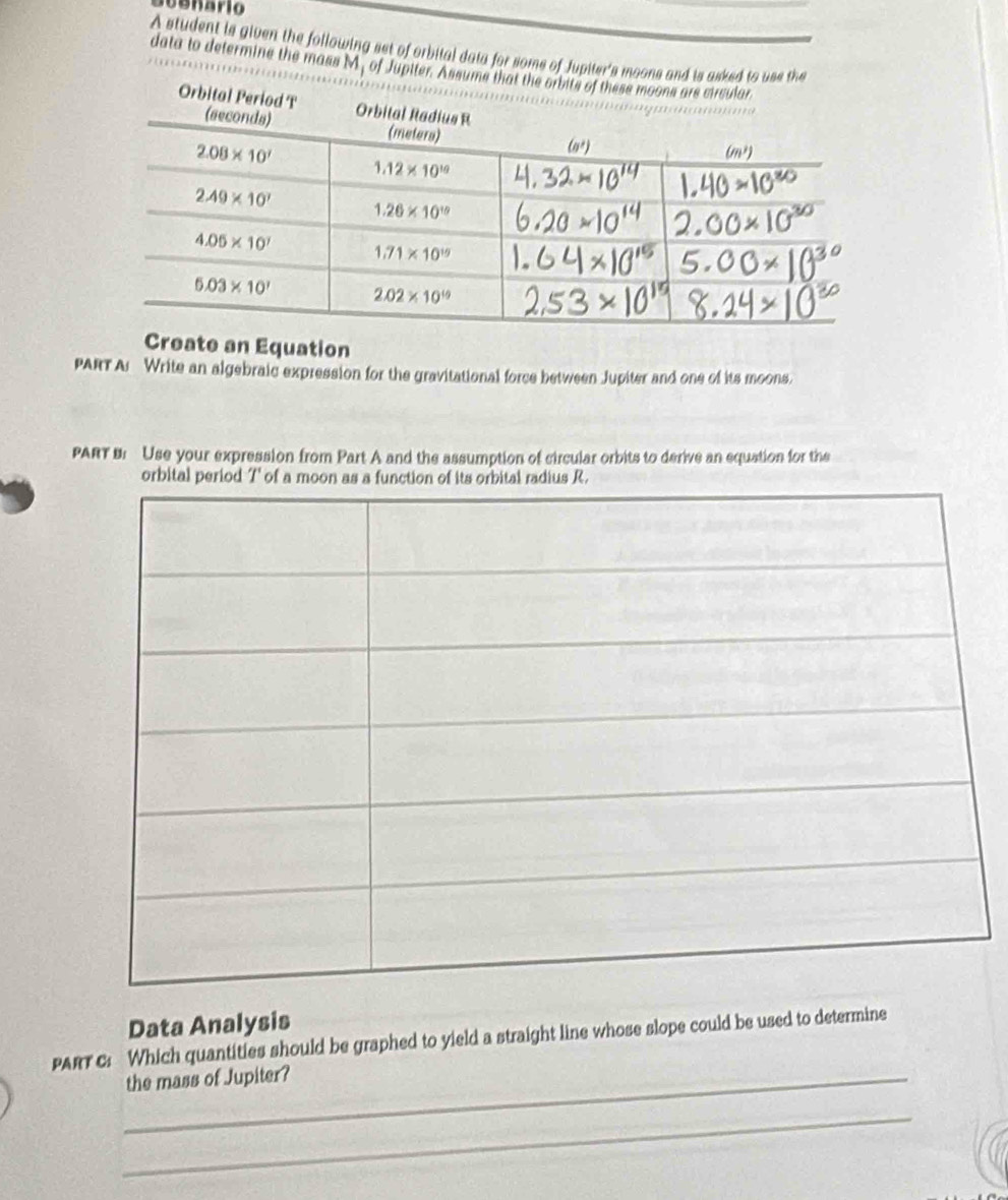 acenario
A student is given the following set of orbital data for some of Jupiter's moons
data to determine the mass M, of Jupiter.
eate an Equation
PART A Write an algebraic expression for the gravitational force between Jupiter and one of its moons.
PART B Use your expression from Part A and the assumption of circular orbits to derive an equation for the
orbital period T' of a 
Data Analysis
PARTC: Which quantities should be graphed to yield a straight line whose slope could be used to determine
_the mass of Jupiter?
_