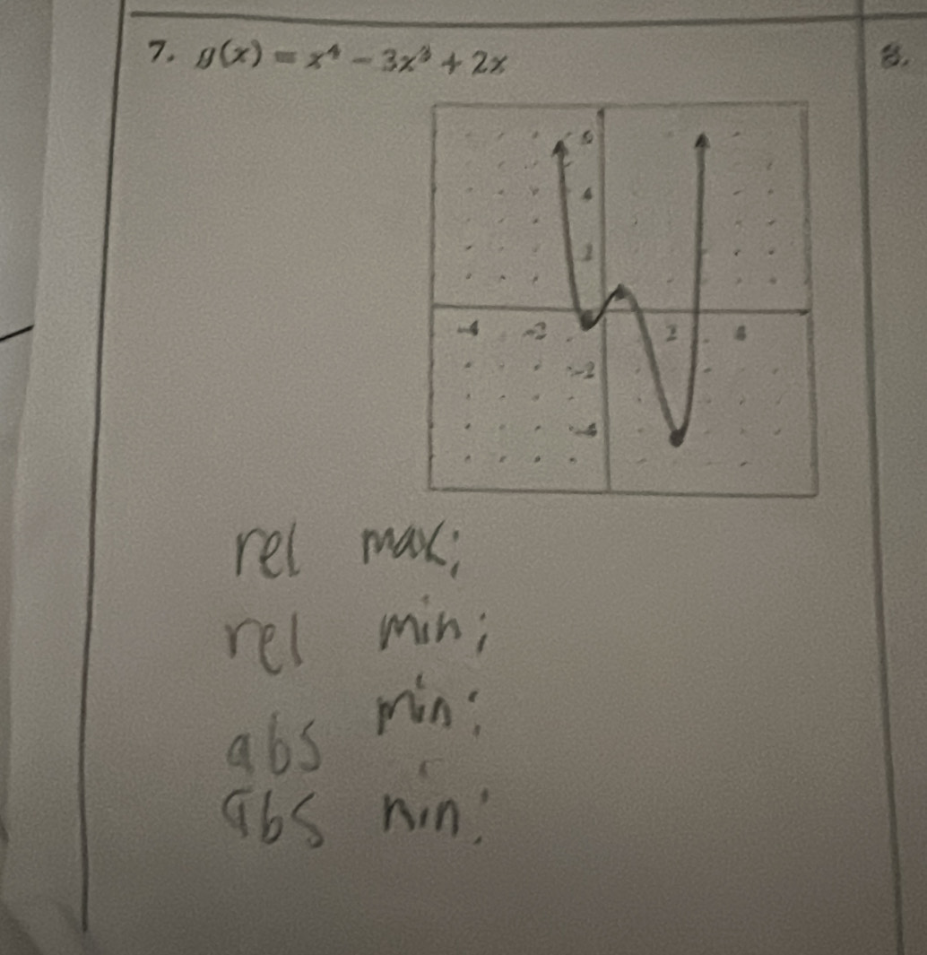 g(x)=x^4-3x^3+2x B.