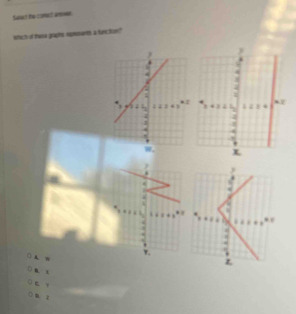 Sauct te coroct arsoer
Which of thesa graphs epresants a function?"
A. 
B. X
C. Y
D. 2