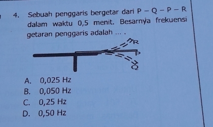 Sebuah penggaris bergetar dari P-Q-P-R
dalam waktu 0,5 menit. Besarnýa frekuensi
getaran penggaris adalah ... .
A. 0,025 Hz
B. 0,050 Hz
C. 0,25 Hz
D. 0,50 Hz