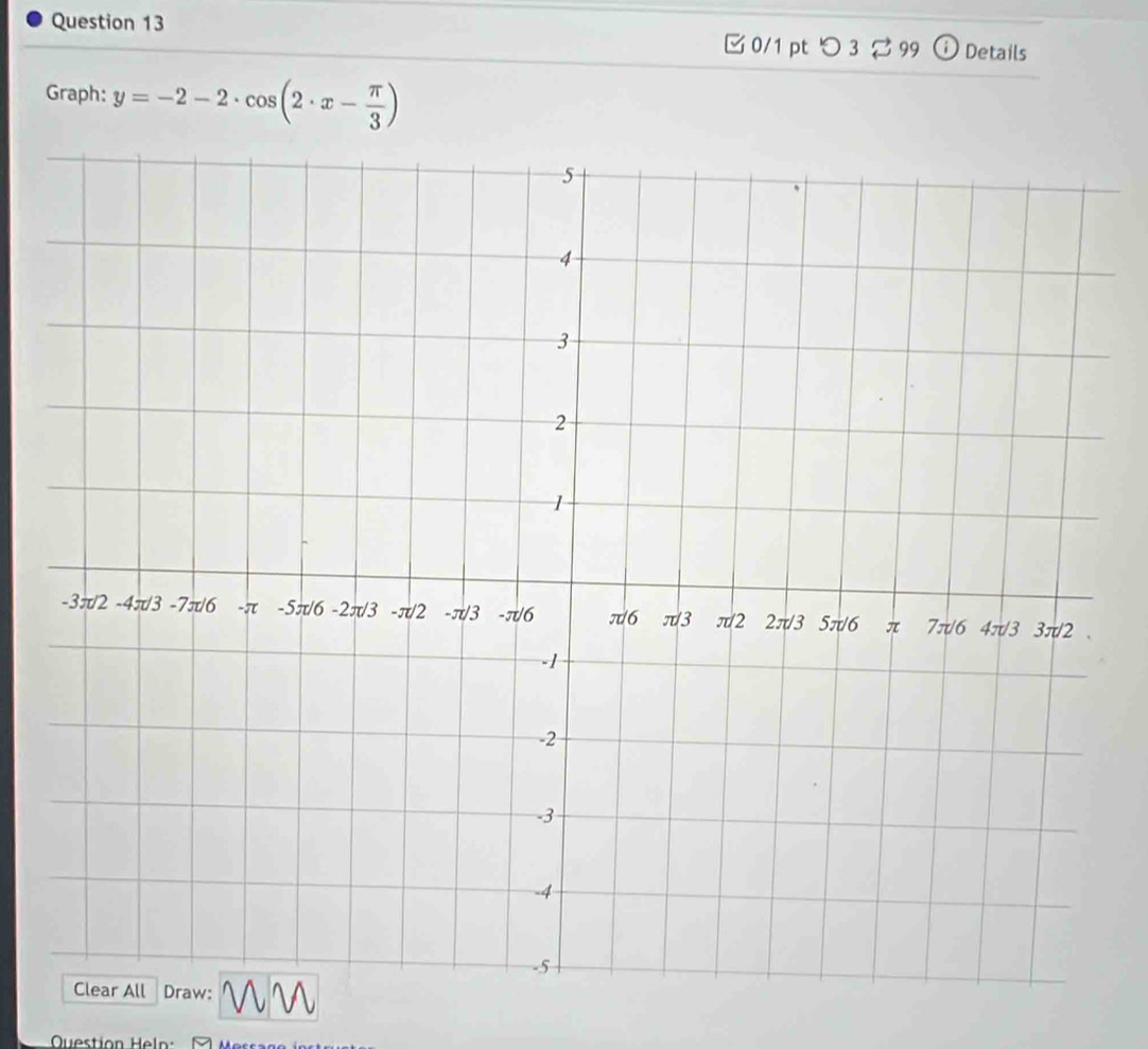 □0/1 pt つ 3? 99 Details 
Graph: y=-2-2· cos (2· x- π /3 )
Question Heln: